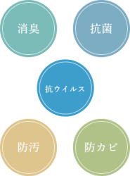 �I�[�_�[�~���[